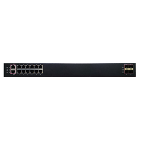 BroadEdge S2812